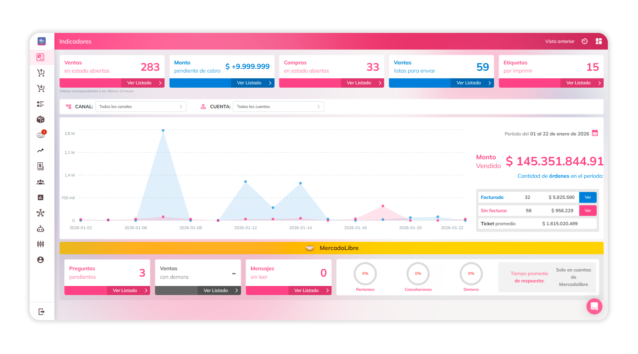 dashboard-ecomgestion1