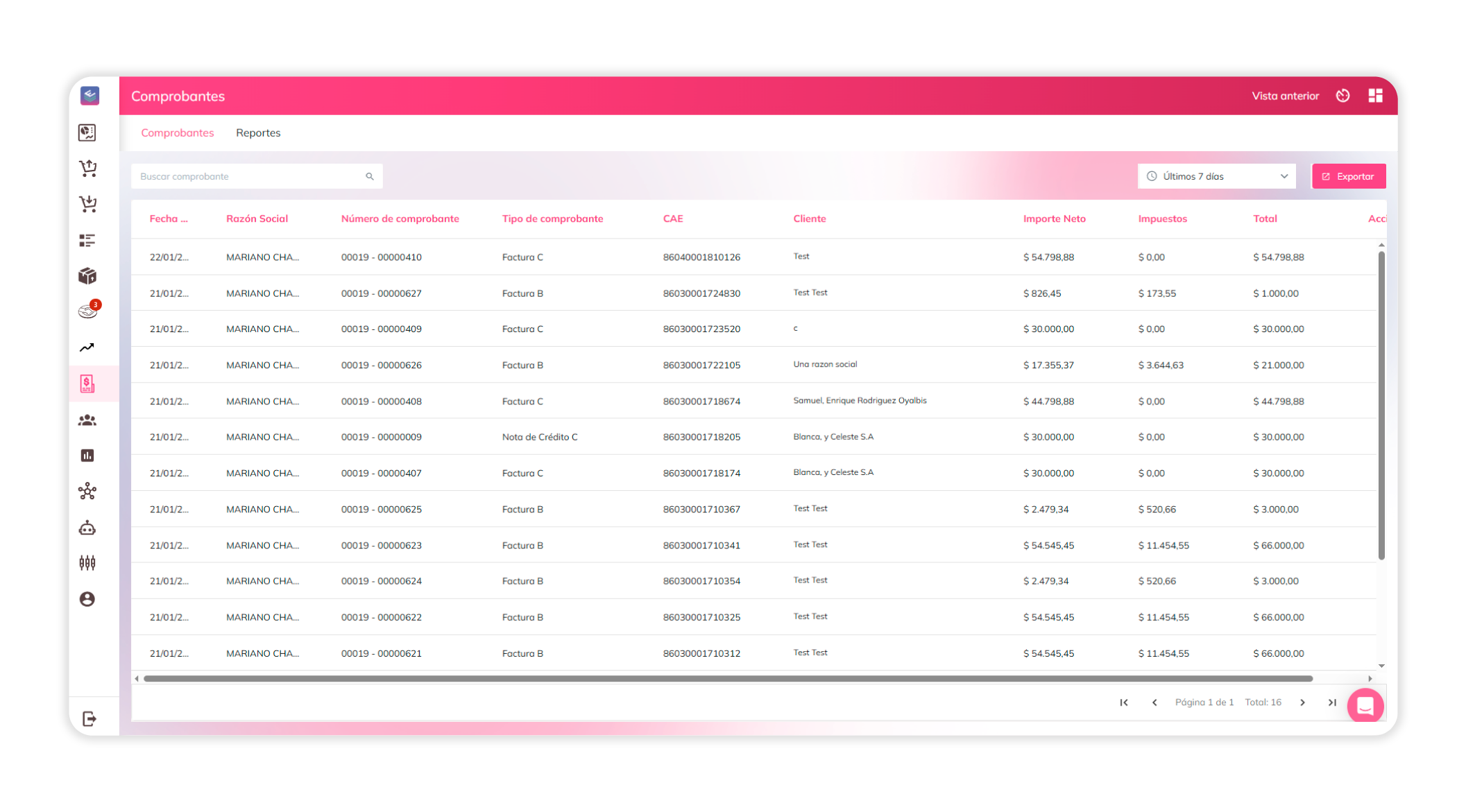 dashboard-ecomgestion4